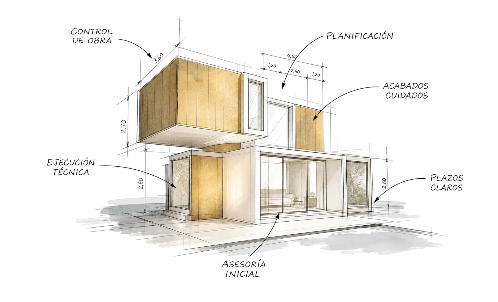 Boceto arquitectónico con anotaciones sobre planificación, control de obra y acabados